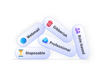 Email type classification